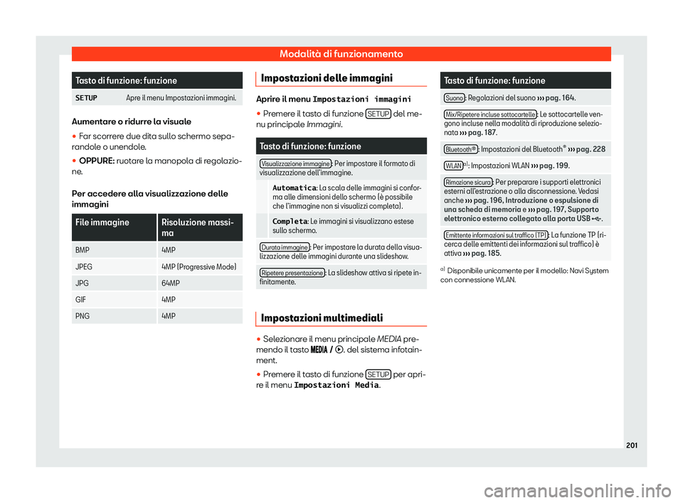 Seat Arona 2020  Manuale del proprietario (in Italian) Modalità di funzionamento
Tasto di funzione: funzione
�S�E�T�U�P Apre il menu Impostazioni immagini.Aumentare o ridurre la visuale
