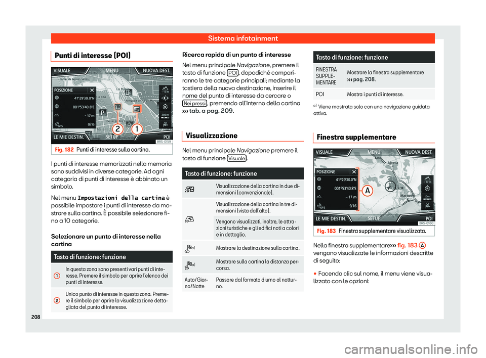 Seat Arona 2020  Manuale del proprietario (in Italian) Sistema infotainment
Punti di interesse (POI) Fig. 182
Punti di interesse sulla cartina. I punti di interesse memorizzati nella memoria
sono suddivisi in div
erse cat
egorie. Ad ogni
categoria di punt
