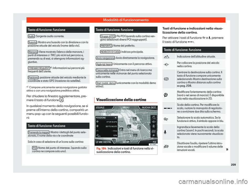 Seat Arona 2020  Manuale del proprietario (in Italian) Modalità di funzionamento
Tasto di funzione: funzione
Audio : Sorgente audio corrente.
Bussola : Mostra una bussola con la direzione e con la
posizione attual e del veicolo (nome della via).
Manovre 