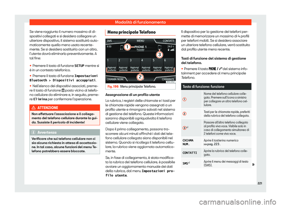 Seat Arona 2020  Manuale del proprietario (in Italian) Modalità di funzionamento
Se viene raggiunto il numero massimo di di-
spositivi coll egati e si desider
a collegare un
ulteriore dispositivo, il sistema sostituirà auto-
maticamente quello meno usat