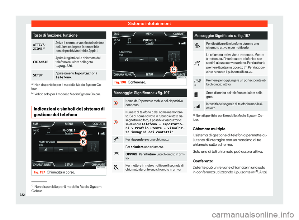 Seat Arona 2020  Manuale del proprietario (in Italian) Sistema infotainment
Tasto di funzione: funzione
�A�T�T�I�V�A�-
�=�I�O�N�E b) Attiva il controllo vocale del telefono
cellul
ar
e collegato (compatibile
con dispositivi Android e Apple).
�C�H�I�A�M�A�