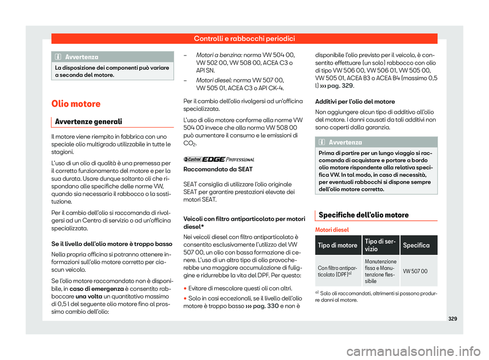 Seat Arona 2020  Manuale del proprietario (in Italian) Controlli e rabbocchi periodici
Avvertenza
La disposizione dei componenti può variare
a seconda del mot or
e.Olio motore
Avv er

tenze generali Il motore viene riempito in fabbrica con uno
special
e 