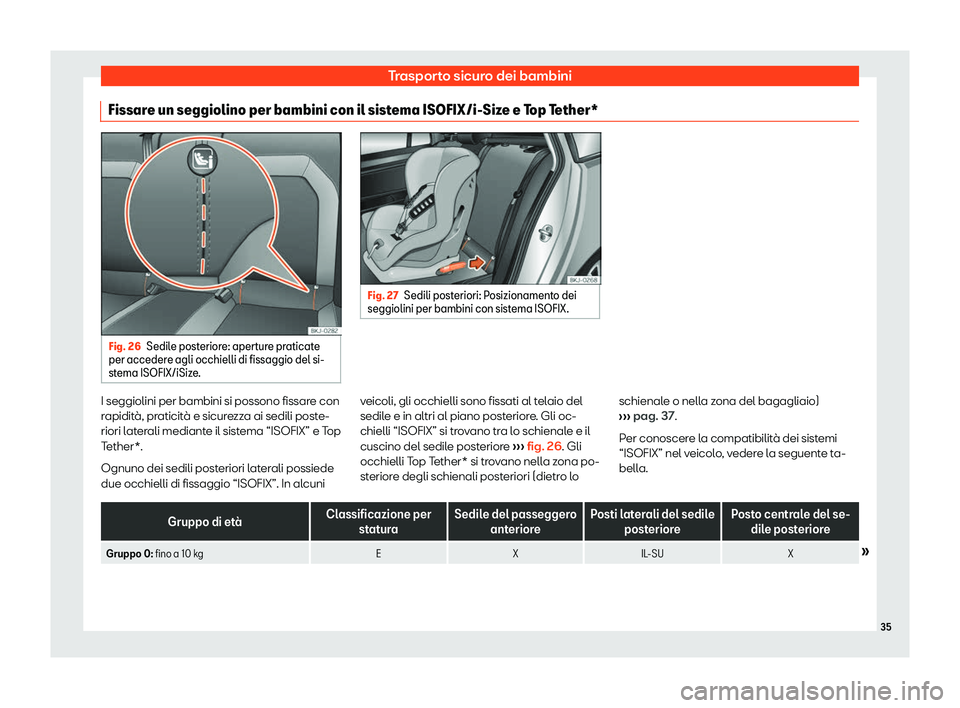 Seat Arona 2020  Manuale del proprietario (in Italian) Trasporto sicuro dei bambini
Fissare un seggiolino per bambini con il sistema ISOFIX/i-Size e Top Tether* Fig. 26
Sedile posteriore: aperture praticate
per acceder e agli occhielli di fissaggio del si