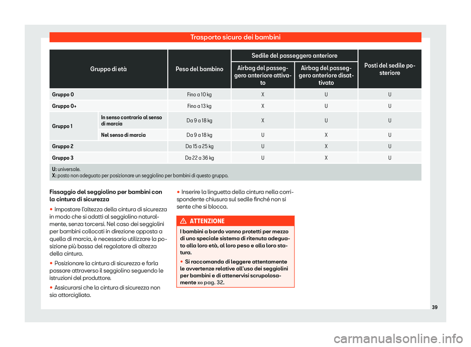 Seat Arona 2020  Manuale del proprietario (in Italian) Trasporto sicuro dei bambini
Gruppo di et