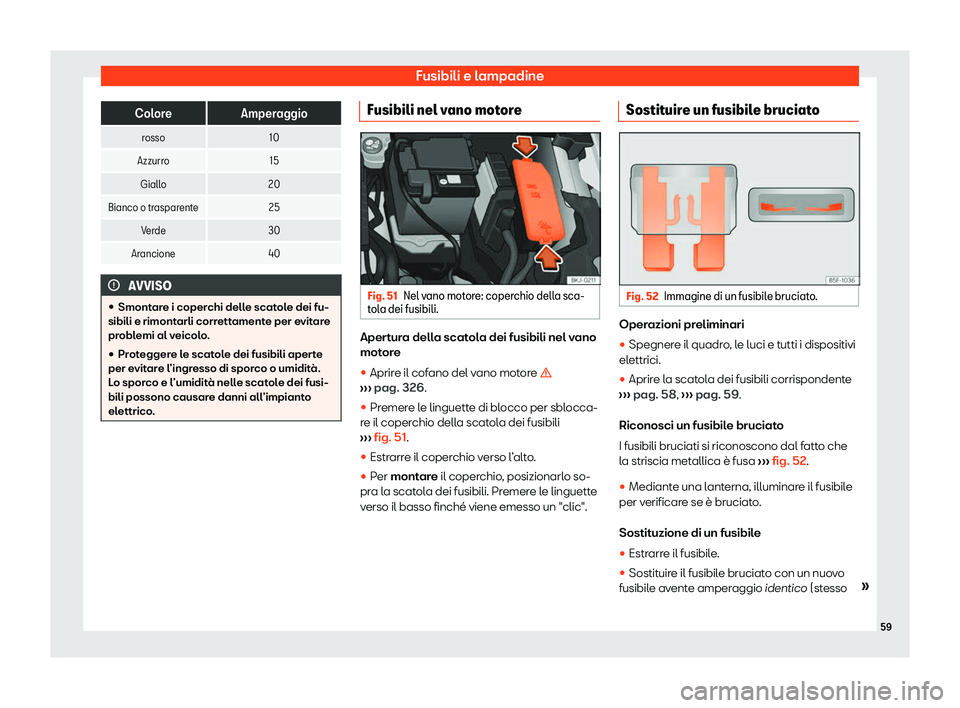 Seat Arona 2020  Manuale del proprietario (in Italian) Fusibili e lampadine
Colore
Amperaggio
rosso 10
Azzurro 15
Giallo 20
Bianco o trasparente 25
Verde 30
Arancione 40AVVISO
