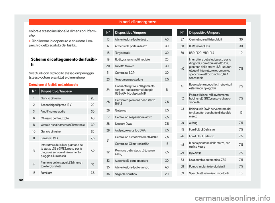 Seat Arona 2020  Manuale del proprietario (in Italian) In casi di emergenza
colore e stessa incisione) e dimensioni id enti-
che .
