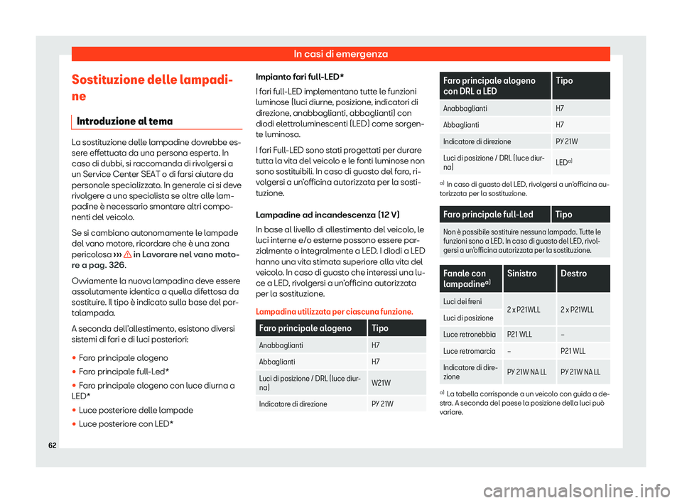 Seat Arona 2020  Manuale del proprietario (in Italian) In casi di emergenza
Sostituzione delle lampadi-
ne Intr oduzione al t
emaLa sostituzione delle lampadine dovrebbe es-
ser
e eff

ettuata da una persona esperta. In
caso di dubbi, si raccomanda di riv