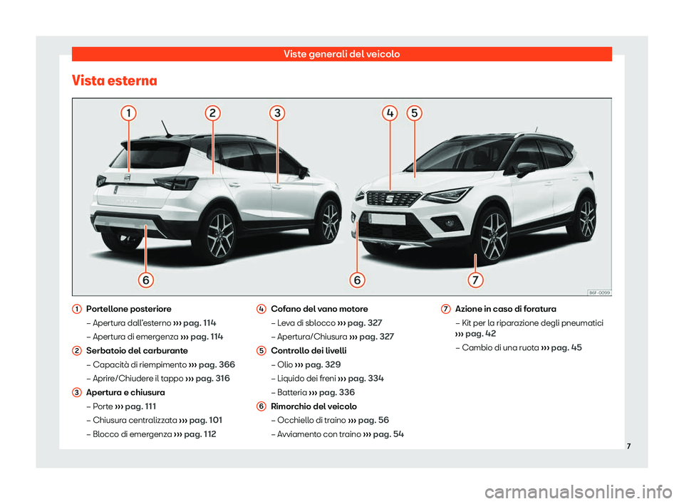 Seat Arona 2020  Manuale del proprietario (in Italian) Viste generali del veicolo
Vista esterna Portellone posteriore
– Apert
ur
a dall’esterno  ››› pag. 114
– Apertura di emergenza  ››› pag. 114
Serbatoio del carburante
– Capacità di