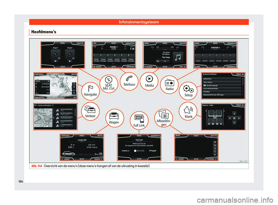 Seat Arona 2020  Handleiding (in Dutch) Infotainmentsysteem
Hoofdmenu