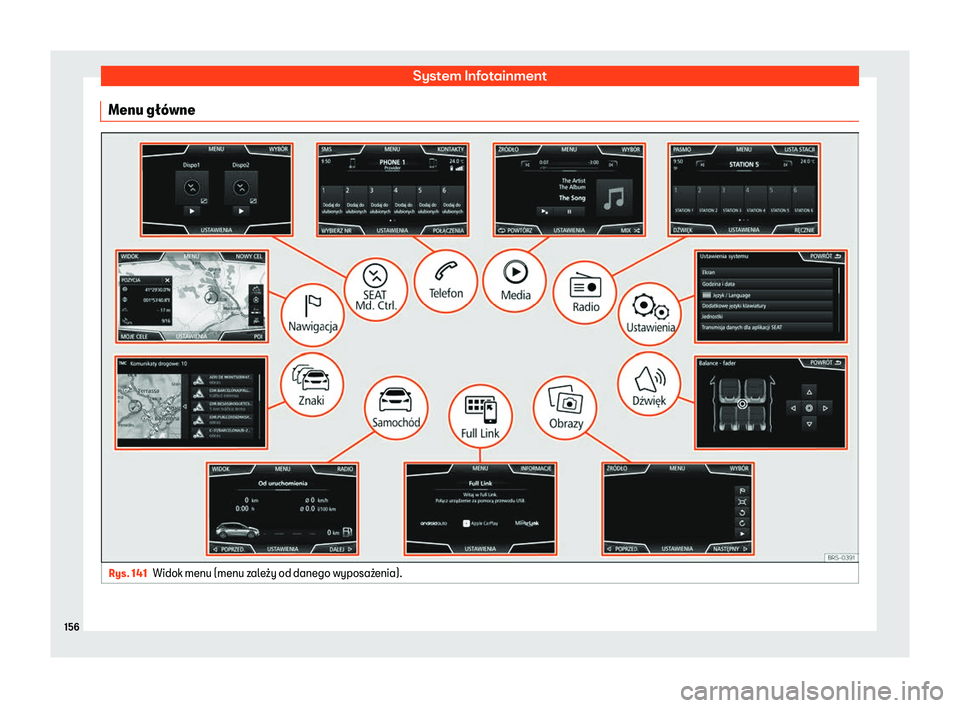 Seat Arona 2020  Instrukcja Obsługi (in Polish) System Infotainment
Menu g