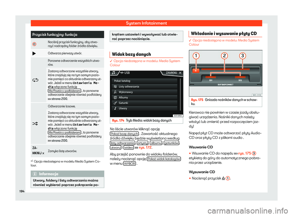 Seat Arona 2020  Instrukcja Obsługi (in Polish) System Infotainment
Przycisk funkcyjny: funkcja
C Naci