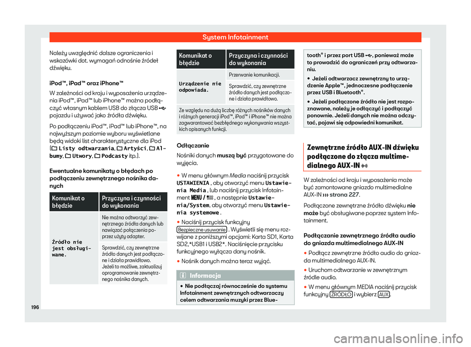 Seat Arona 2020  Instrukcja Obsługi (in Polish) System Infotainment
Należy uwzględnić dalsze ograniczenia i
wsk az
ówki dot. wymagań odnośnie źródeł
dźwięku.
iPod™, iPad™ oraz iPhone™
W zależności od kraju i wyposażenia urządze
