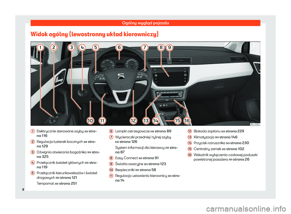 Seat Arona 2020 Instrukcja Obsługi (in Polish) Ogólny wygląd pojazdu
Widok og Seat Arona 2020 Instrukcja Obsługi (in Polish) Ogólny wygląd pojazdu
Widok og