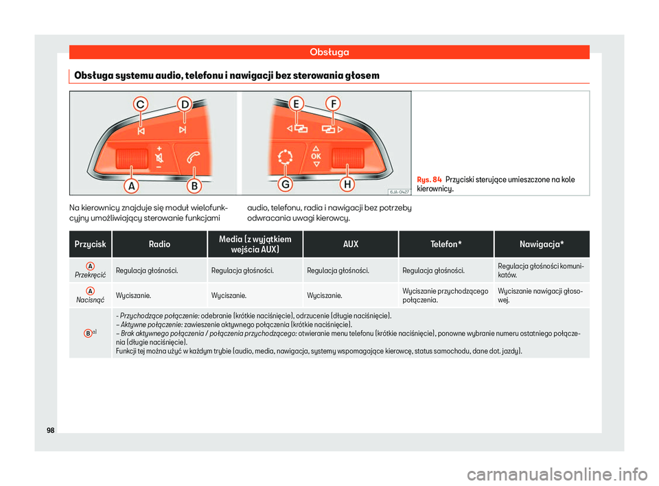 Seat Arona 2020  Instrukcja Obsługi (in Polish) Obsługa
Obs