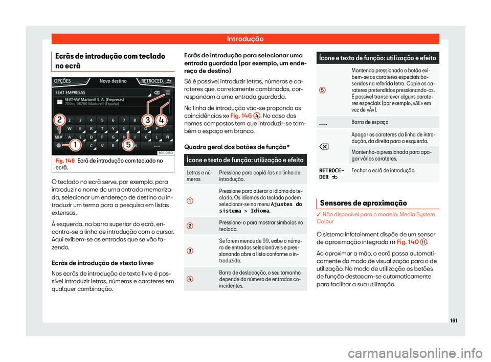 Seat Arona 2020  Manual do proprietário (in Portuguese)  Introdução
Ecr