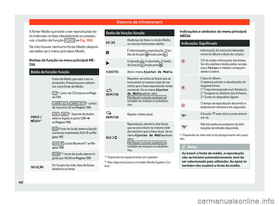 Seat Arona 2020  Manual do proprietário (in Portuguese)  Sistema de infotainment
A fonte Média que está a ser reproduzida es-
t á indicada na list
a desdobrável ao pressio-
nar o botão de função  FONTE  
› ›

› Fig. 168.
Se não houver nenhuma 