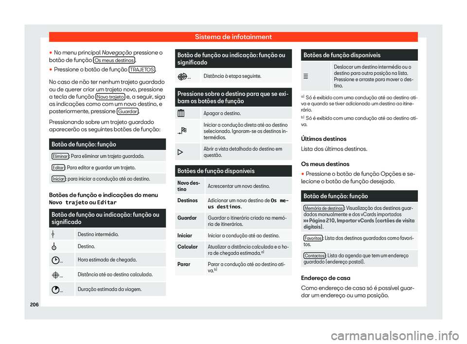 Seat Arona 2020  Manual do proprietário (in Portuguese)  Sistema de infotainment

