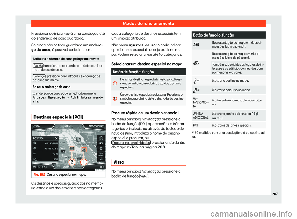 Seat Arona 2020  Manual do proprietário (in Portuguese)  Modos de funcionamento
Pressionando iniciar-se-á uma condução até
ao ender eço de casa guar
dado.
Se ainda não se tiver guardado um endere-
ço de casa, é possível atribuir-se um. Atribuir o e
