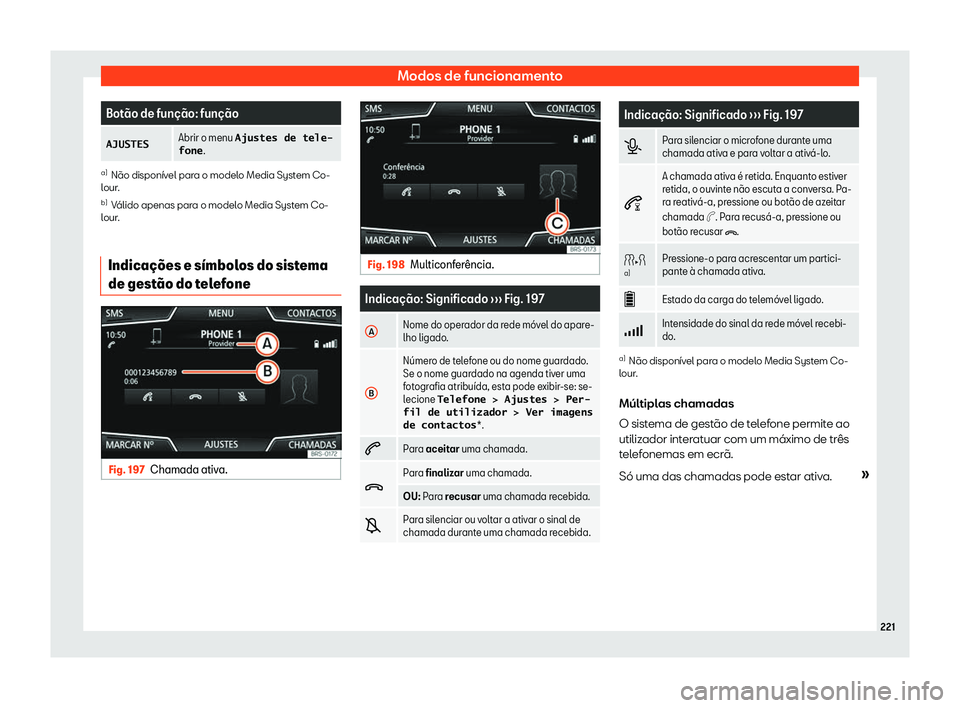 Seat Arona 2020  Manual do proprietário (in Portuguese)  Modos de funcionamento
Bot