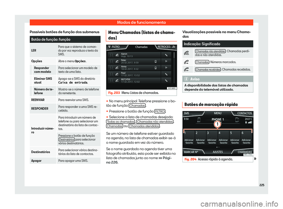 Seat Arona 2020  Manual do proprietário (in Portuguese)  Modos de funcionamento
Possíveis botões de função dos submenus Bot