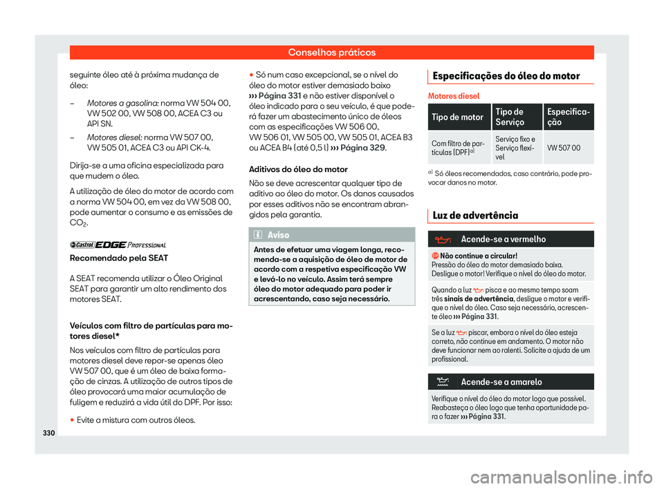 Seat Arona 2020  Manual do proprietário (in Portuguese)  Conselhos práticos
seguinte óleo até à próxima mudança de
ól eo:
Mot
ores a gasolina: norma VW 504 00,
VW 502 00, VW 508 00, ACEA C3 ou
API SN.
Motores diesel: norma VW 507 00,
VW 505 01, ACEA 