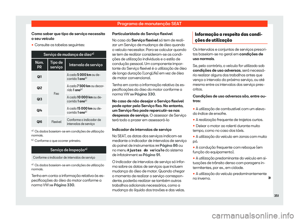 Seat Arona 2020  Manual do proprietário (in Portuguese)  Programa de manutenção SEAT
Como saber que tipo de serviço necessita
o seu v eícul
o
