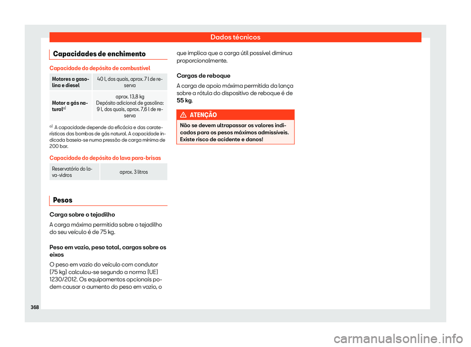 Seat Arona 2020  Manual do proprietário (in Portuguese)  Dados técnicos
Capacidades de enchimento Capacidade do dep