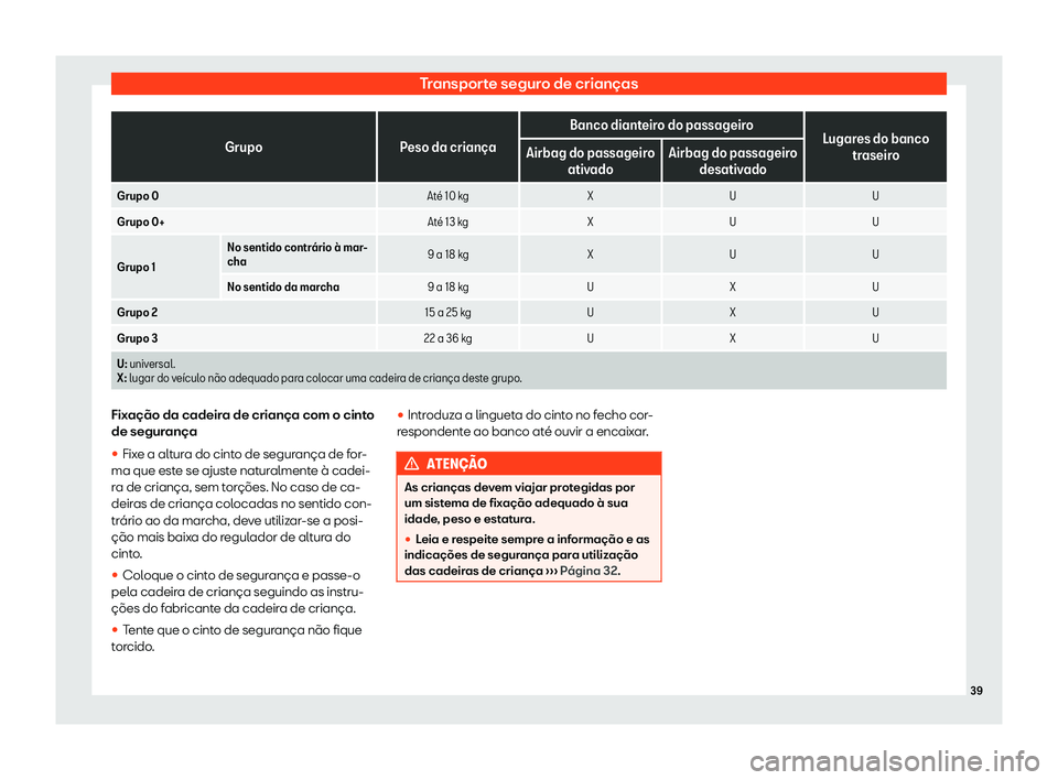 Seat Arona 2020  Manual do proprietário (in Portuguese)  Transporte seguro de crianças
Grupo
Peso da crian