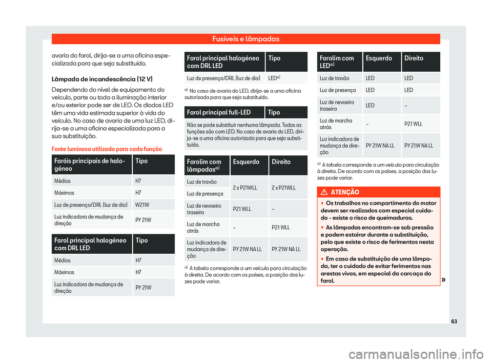 Seat Arona 2020  Manual do proprietário (in Portuguese)  Fusíveis e lâmpadas
avaria do farol, dirija-se a uma oficina espe-
cializ ada par
a que seja substituído.
Lâmpada de incandescência (12 V)
Dependendo do nível de equipamento do
veículo, parte o