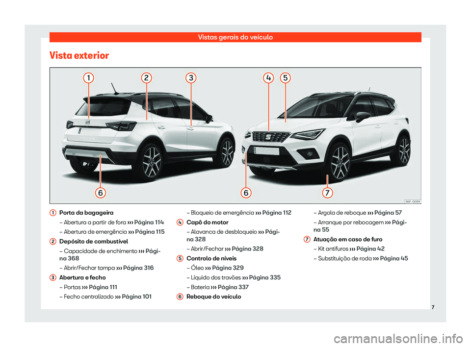 Seat Arona 2020  Manual do proprietário (in Portuguese)  Vistas gerais do veículo
Vista exterior Porta da bagageira
– Abert
ur
a a partir de fora  ››› Página 114
– Abertura de emergência  ››› Página 115
Depósito de combustível
– Capa