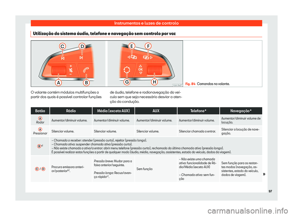 Seat Arona 2020  Manual do proprietário (in Portuguese)  Instrumentos e luzes de controlo
Utiliza
