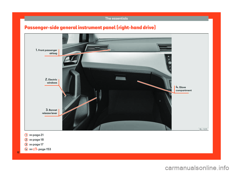 Seat Arona 2019  Owners Manual The essentials
Passenger-side general instrument panel (right-hand drive) 