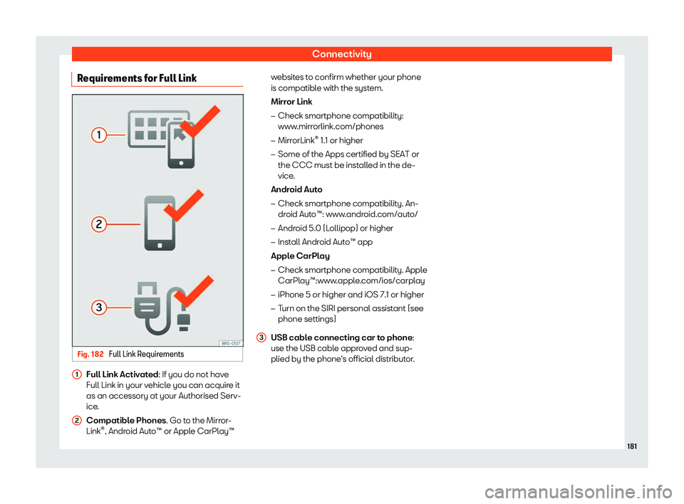 Seat Arona 2019  Owners Manual Connectivity
Requirements for Full Link Fig. 182 
Full Link Requirements Full Link Activated: If you do not hav
e
Full Link in your v ehicle you can acquir
e it
as an accessory at your Authorised Serv