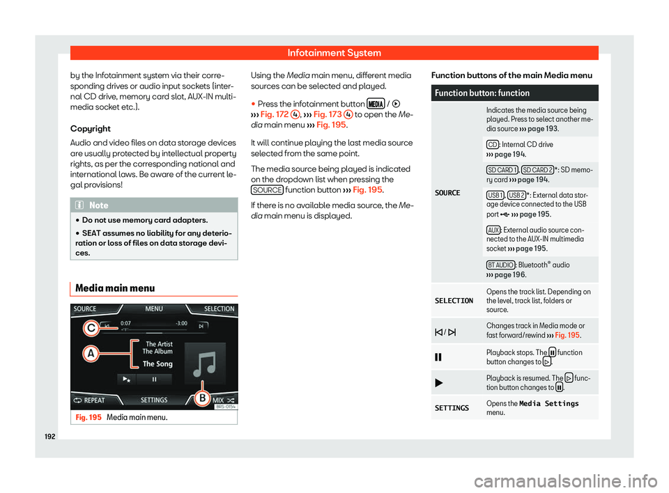 Seat Arona 2019  Owners Manual Infotainment System
by the Infotainment system via their corre-
sponding driv es or audio input sock
ets (inter
-
nal CD driv
e, memory card slot, AUX-IN multi-
media socket etc.).
Copyright
Audio and