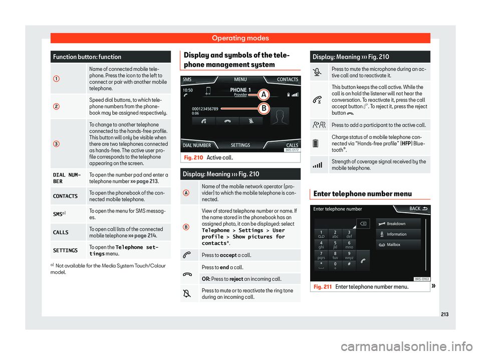 Seat Arona 2019  Owners Manual Operating modes
Function button: function
1 Name of connected mobile tele-
phone. Press the icon to the l
eft t
o
connect or pair with another mobile
telephone.
2 Speed dial buttons, to which tele-
ph