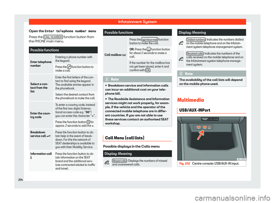 Seat Arona 2019  Owners Manual Infotainment System
Open the �E�n�t�e�r� �t�e�l�e�p�h�o�n�e� �n�u�m�b�e�r� �m�e�n�u
Pr ess the 
DIAL NUMBER  function button from
the PHONE main menu. Possible functions
Enter telephone
number Enterin