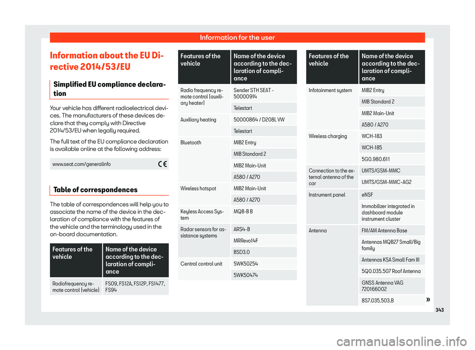 Seat Arona 2019 Owners Guide Information for the user
Information about the EU Di-
r ectiv
e 2014/53/EU
Simplified EU compliance decl ar
a-
tion Your vehicle has different radioelectrical devi-
ces. The manufacturers of these de
