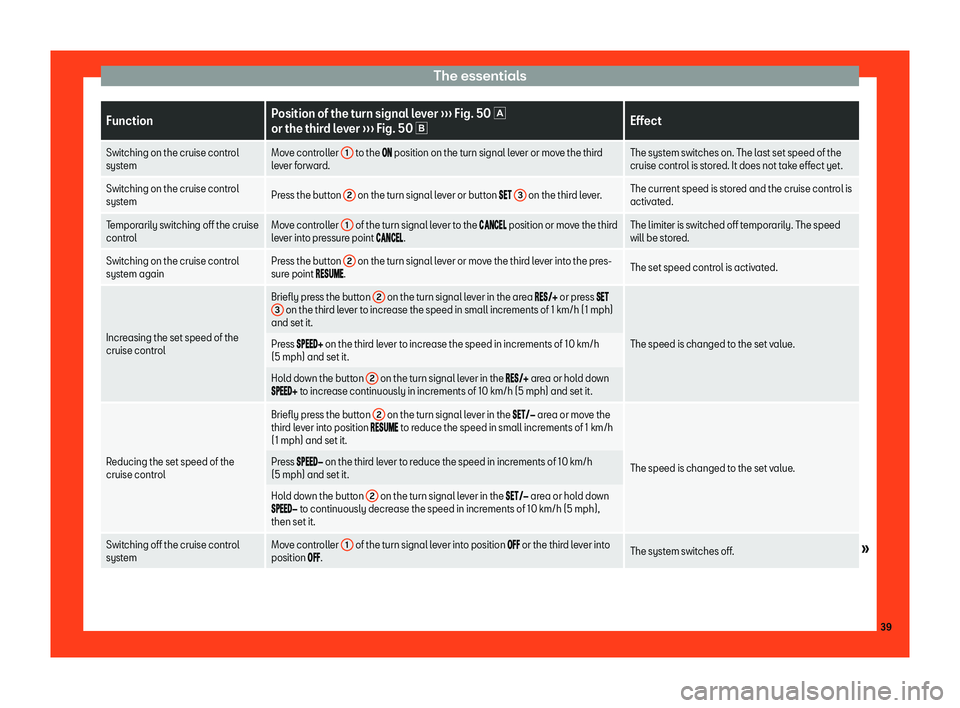 Seat Arona 2019 Service Manual The essentials
Function
Position of the turn signal lever 
