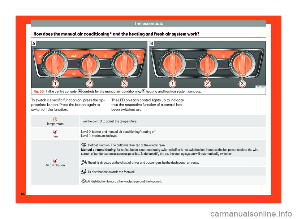 Seat Arona 2019  Owners Manual The essentials
How does the manual air conditioning* and the heating and fresh air system work? Fig. 56 
In the centre console: � contr ol
s f or the manual air conditioning; 
�  heating and fre