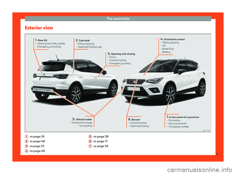 Seat Arona 2019  Owners Manual The essentials
Exterior view 