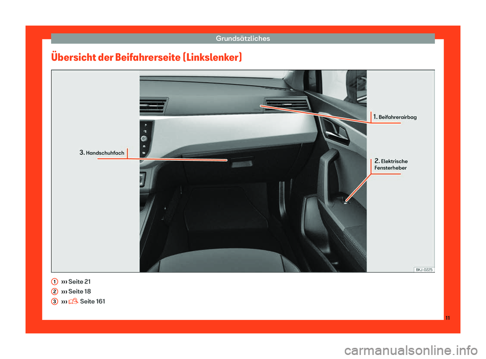 Seat Arona 2019  Betriebsanleitung (in German) Grunds