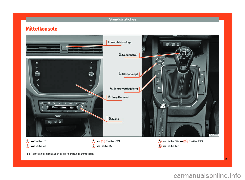 Seat Arona 2019  Betriebsanleitung (in German) Grunds