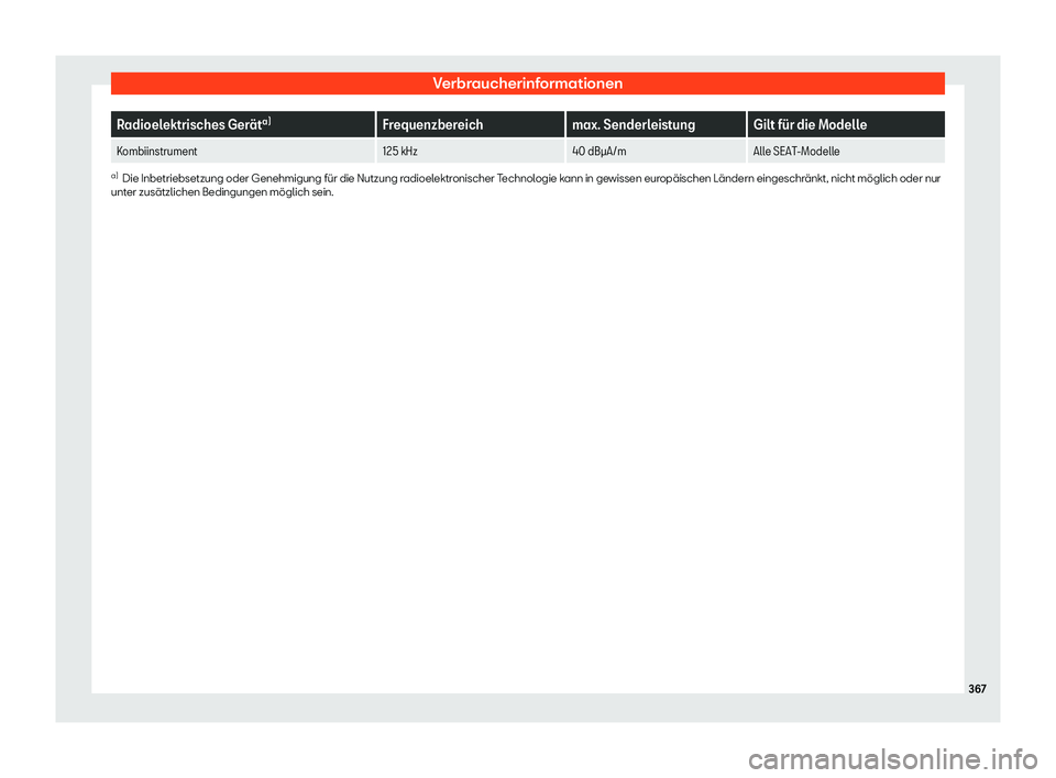 Seat Arona 2019 Betriebsanleitung (in German) Verbraucherinformationen
Radioelektrisches Ger Seat Arona 2019 Betriebsanleitung (in German) Verbraucherinformationen
Radioelektrisches Ger
