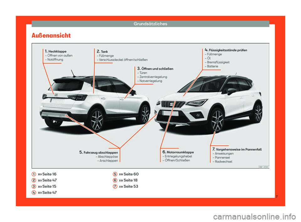 Seat Arona 2019  Betriebsanleitung (in German) Grunds