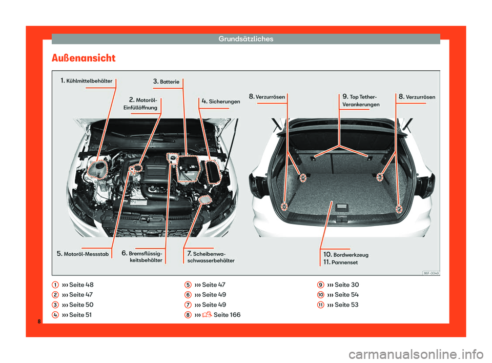 Seat Arona 2019  Betriebsanleitung (in German) Grunds