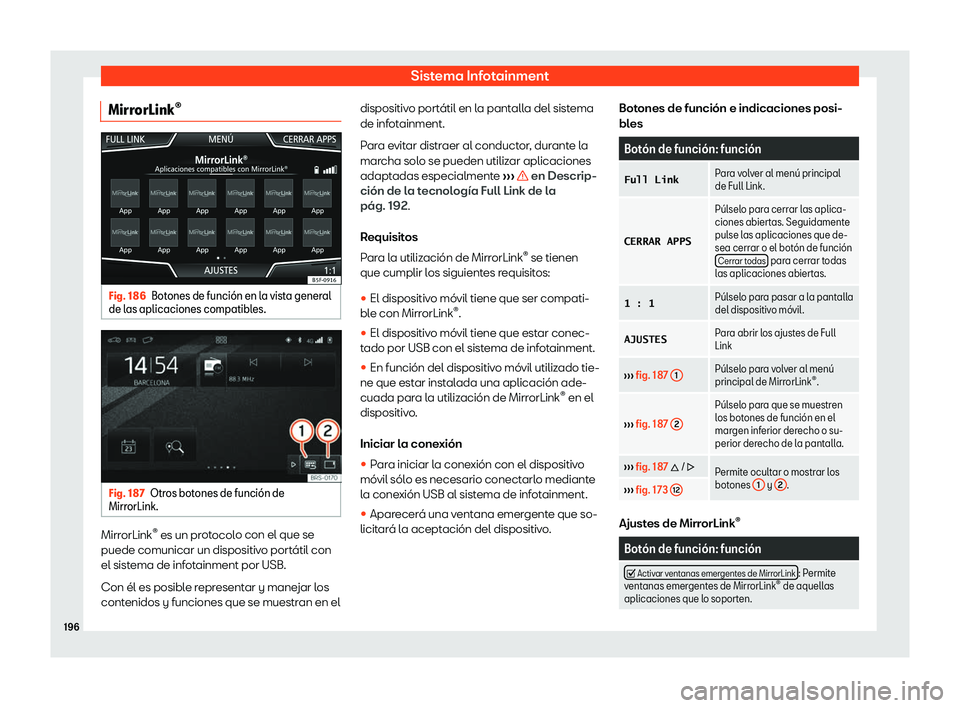 Seat Arona 2019  Manual del propietario (in Spanish) Sistema Infotainment
MirrorLink 