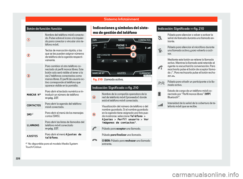 Seat Arona 2019  Manual del propietario (in Spanish) Sistema Infotainment
Bot