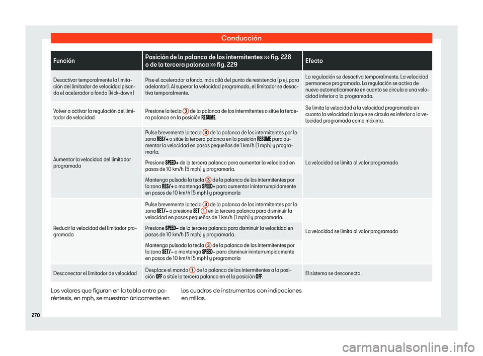 Seat Arona 2019  Manual del propietario (in Spanish) Conducci
