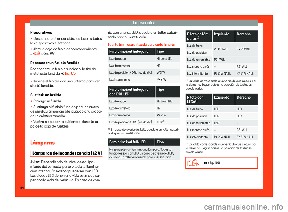Seat Arona 2019  Manual del propietario (in Spanish) Lo esencial
Preparativos
