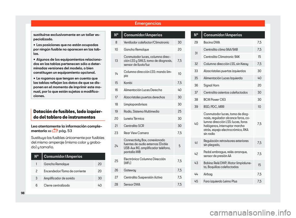Seat Arona 2019  Manual del propietario (in Spanish) Emergencias
sustituirse exclusivamente en un taller es-
pecializado.
